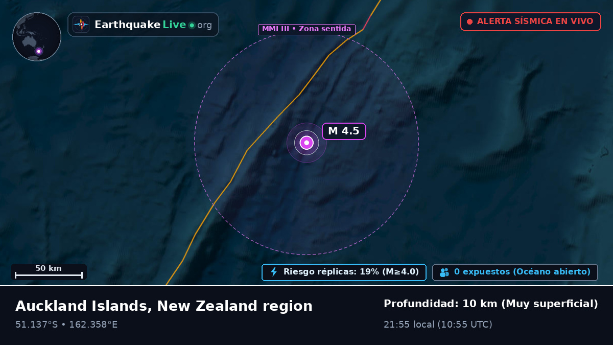Océano Pacífico Sur (Nueva Zelanda)