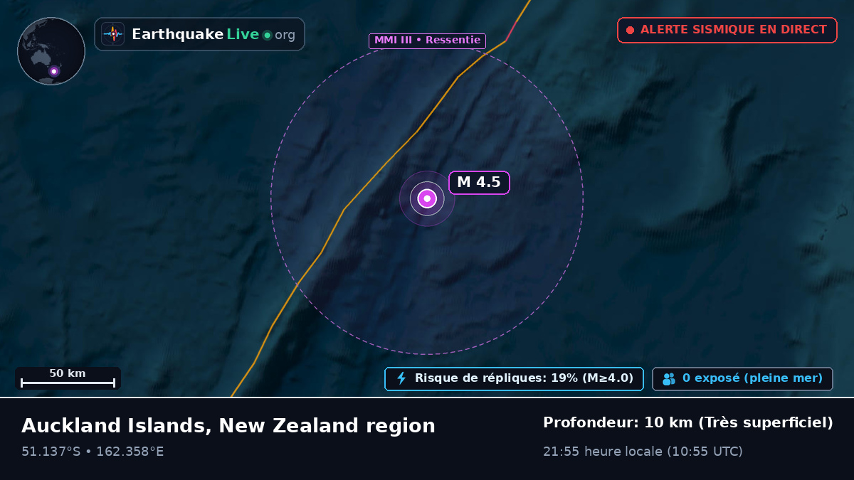 Océan Pacifique Sud (Nouvelle-Zélande)