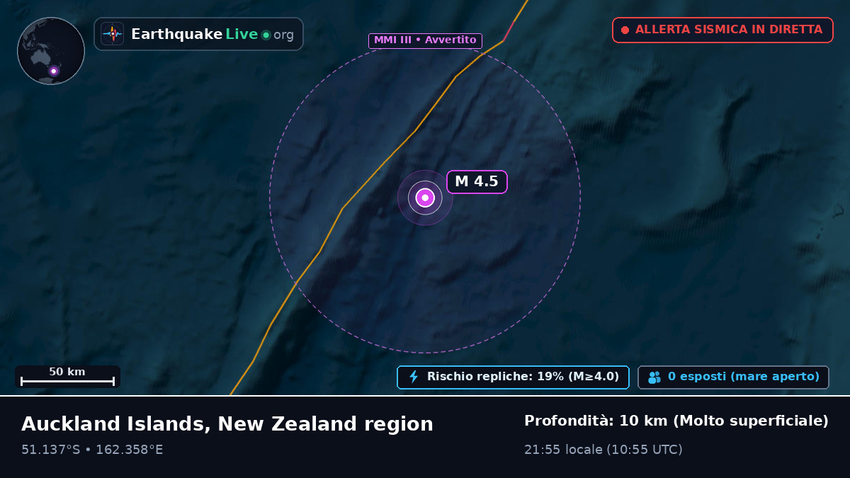 Oceano Pacifico meridionale (Nuova Zelanda)