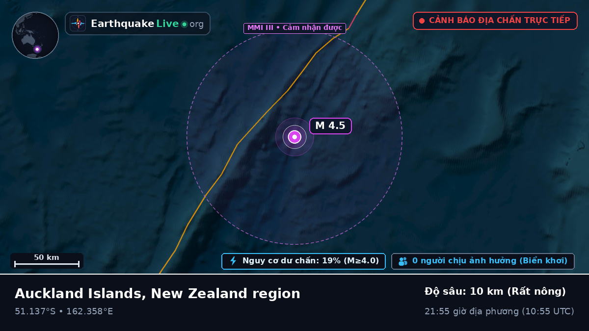 Nam Thái Bình Dương (New Zealand)