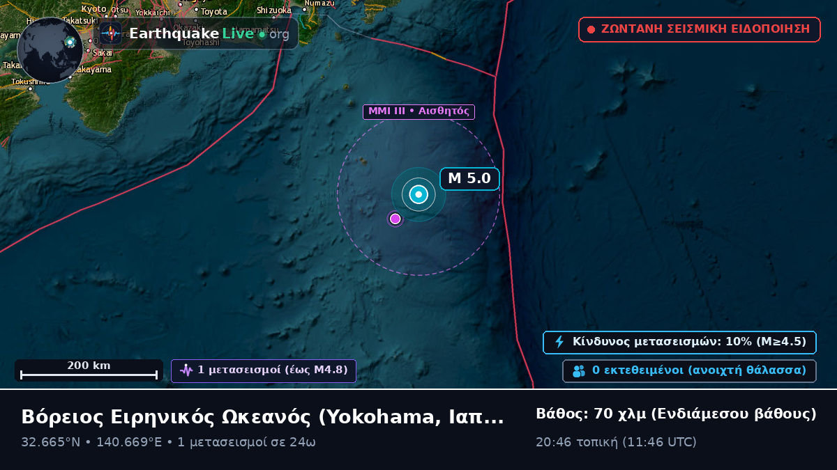 Βόρειος Ειρηνικός Ωκεανός (Ιαπωνία)