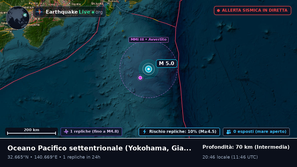 Oceano Pacifico settentrionale (Giappone)