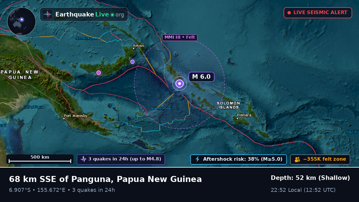 North Solomons, Papua New Guinea