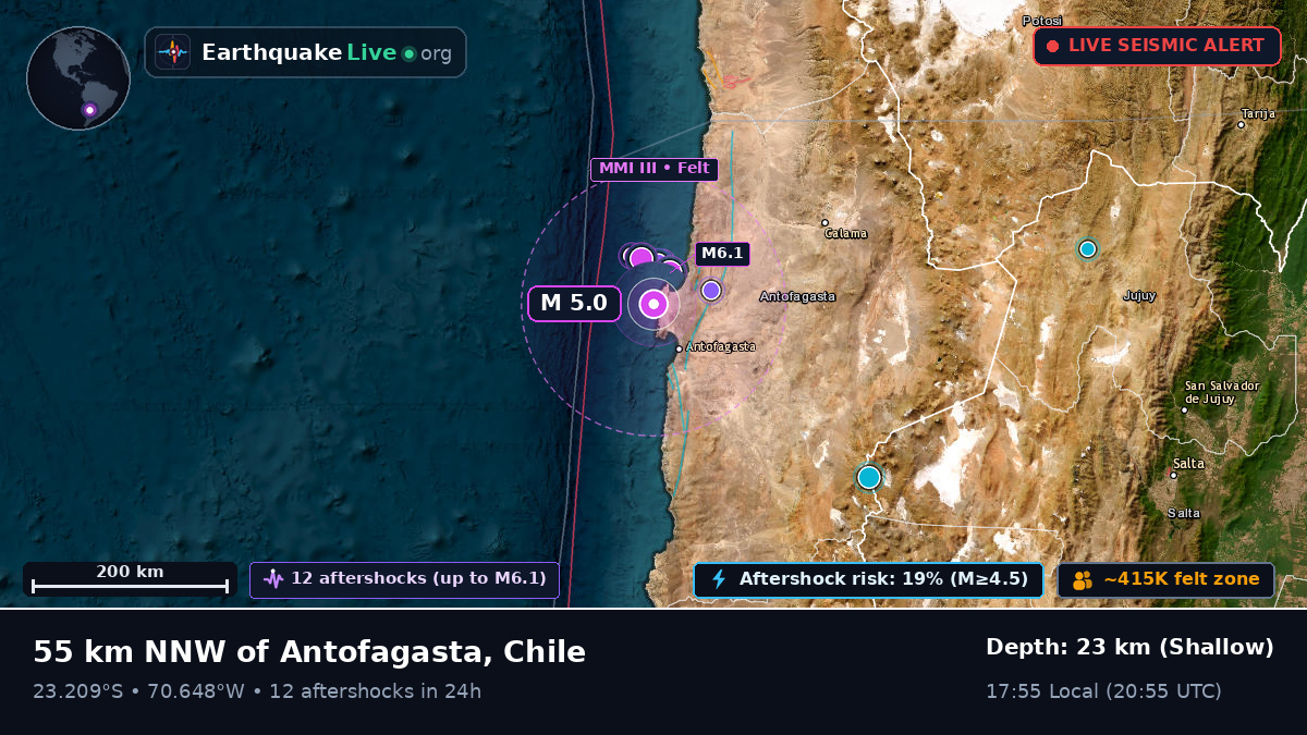 Antofagasta, Chile
