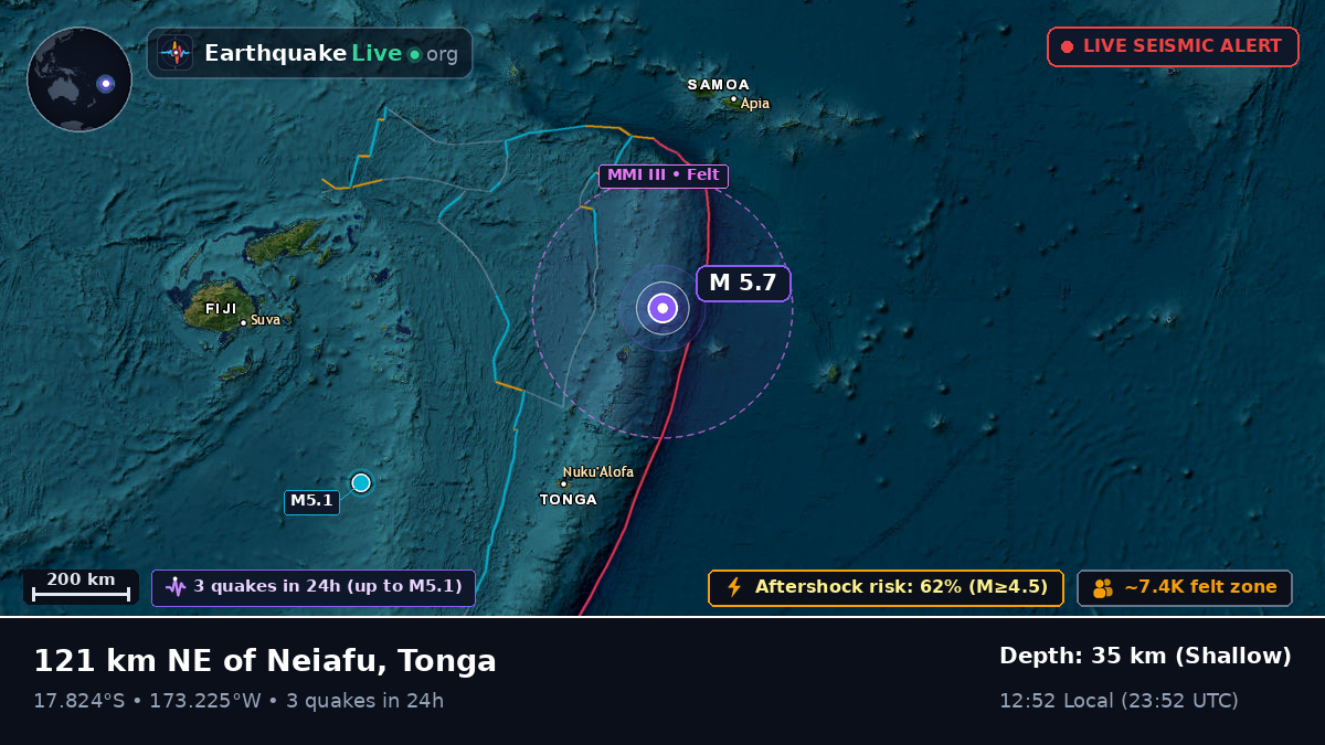 Off the coast of Neiafu, Tonga