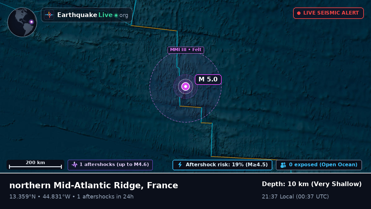 North Atlantic Ocean (France)