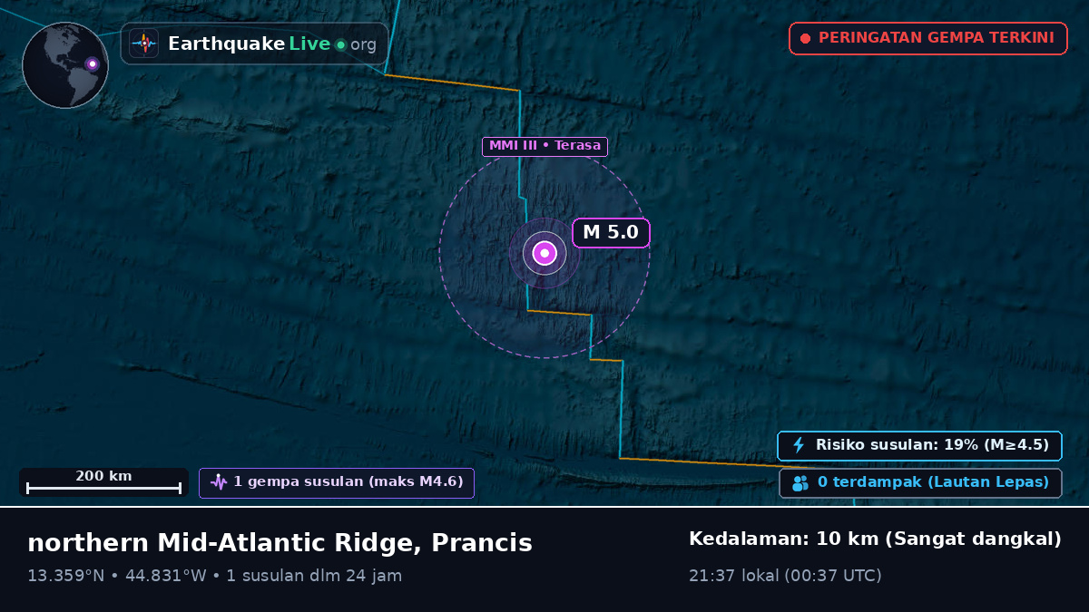 Samudra Atlantik Utara (Prancis)