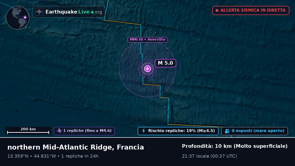 Oceano Atlantico settentrionale (Francia)