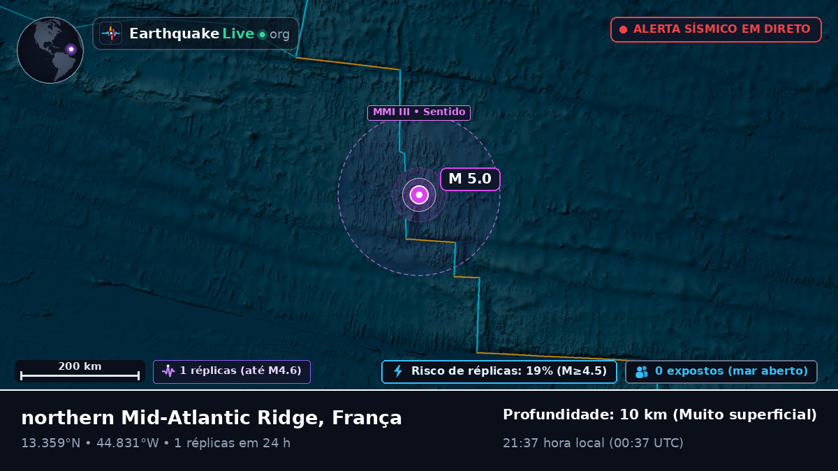 Oceano Atlântico Norte (França)