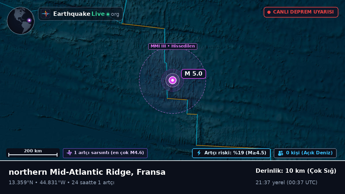 Kuzey Atlantik Okyanusu (Fransa)