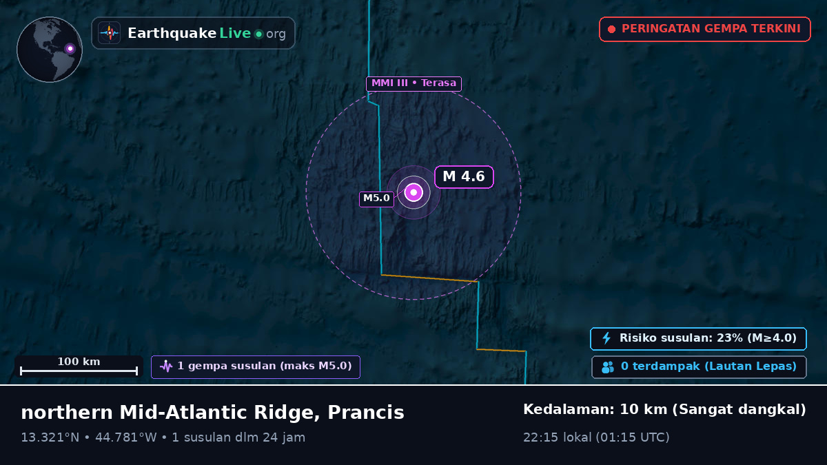 Samudra Atlantik Utara (Prancis)