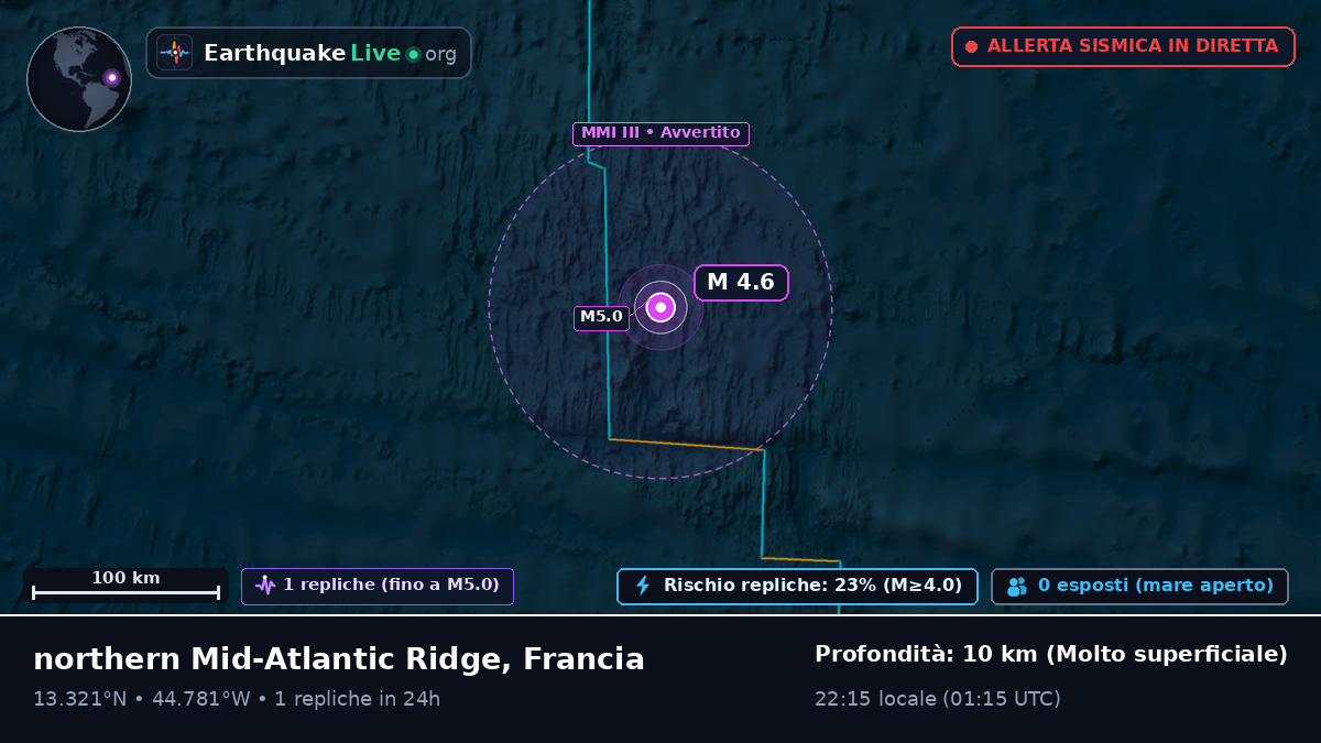 Oceano Atlantico settentrionale (Francia)