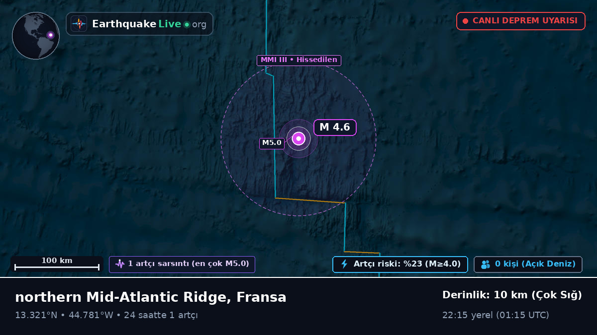 Kuzey Atlantik Okyanusu (Fransa)