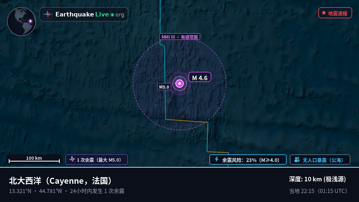北大西洋 (法国)