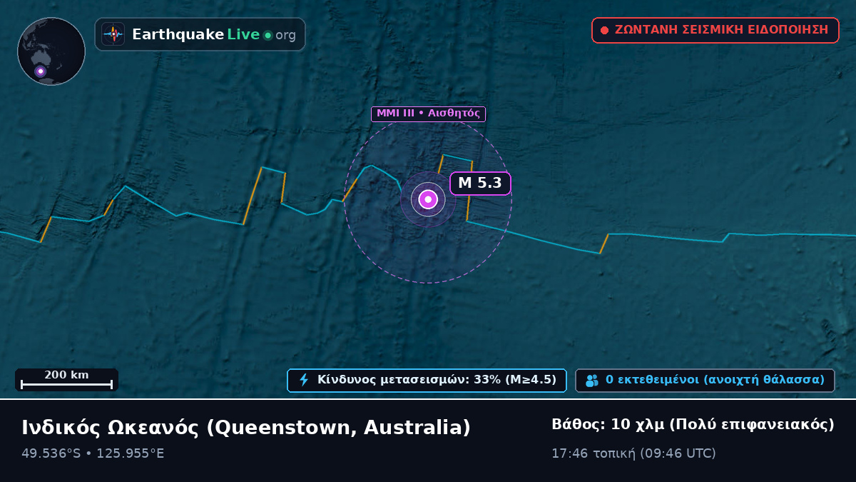 Ινδικός Ωκεανός (Australia)