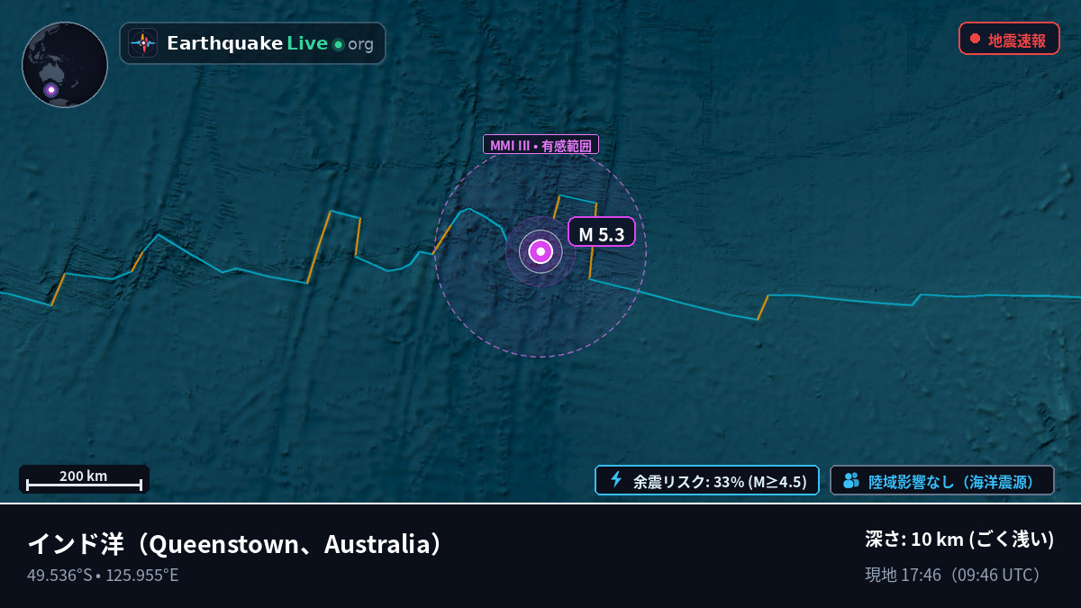 インド洋 (Australia)