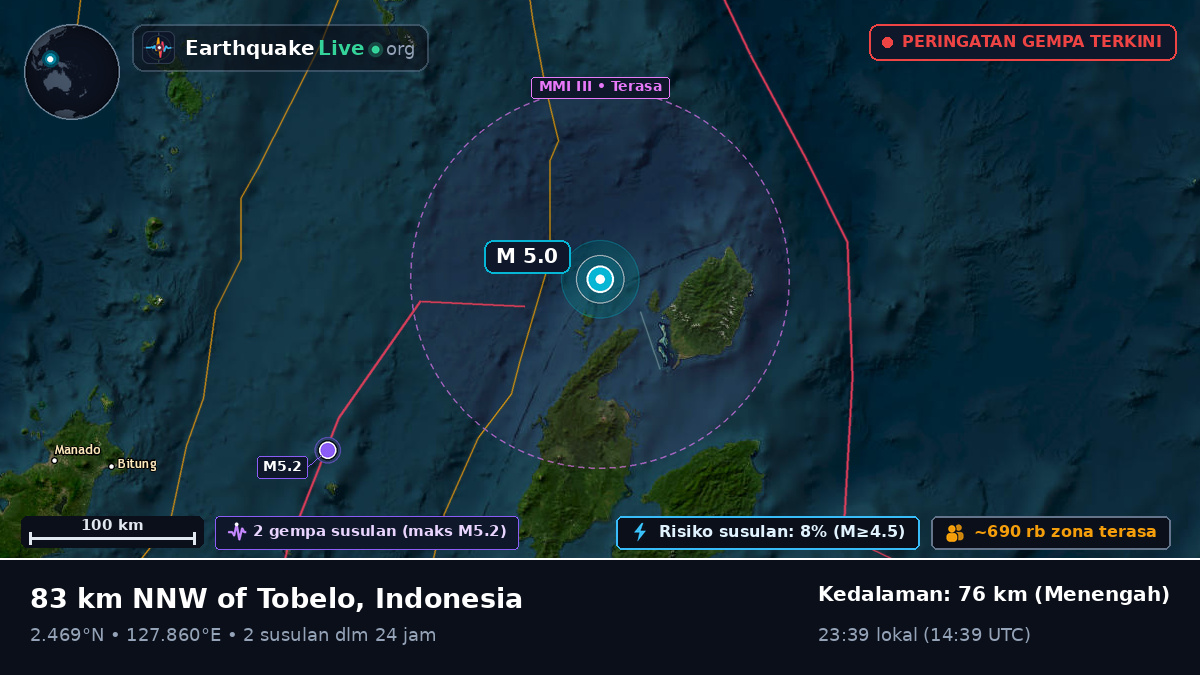 Laut Maluku (Indonesia)
