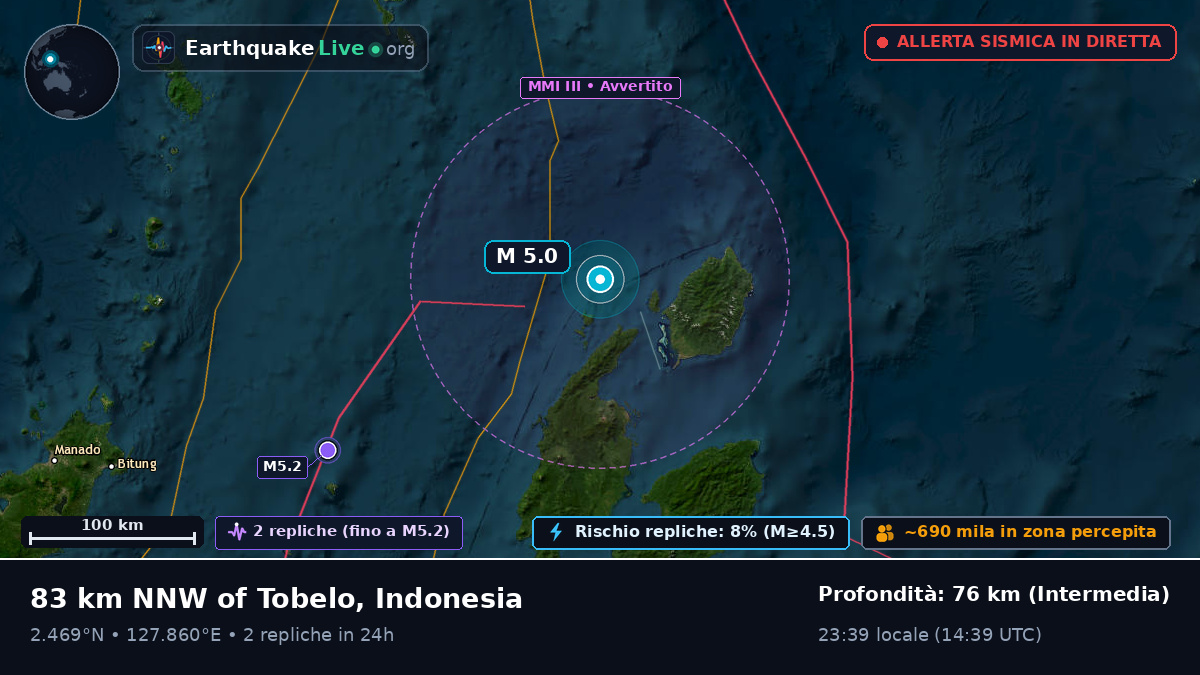 Mare delle Molucche (Indonesia)