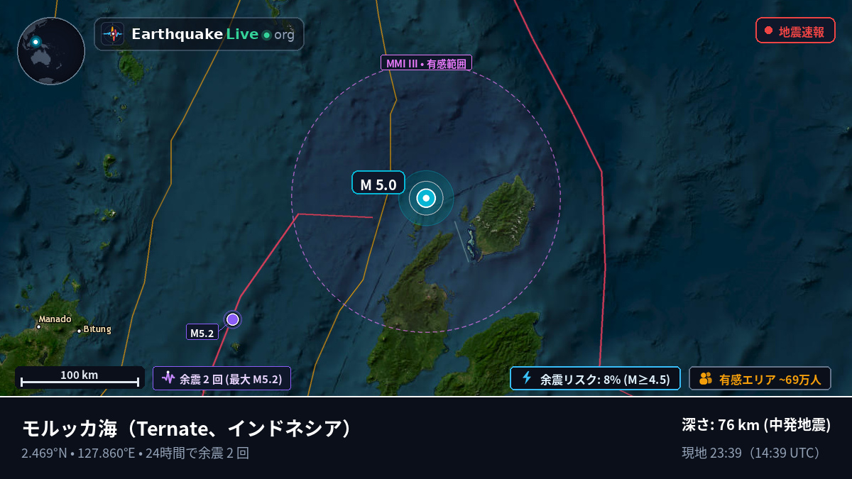 モルッカ海 (インドネシア)