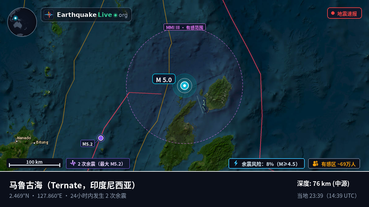 马鲁古海 (印度尼西亚)