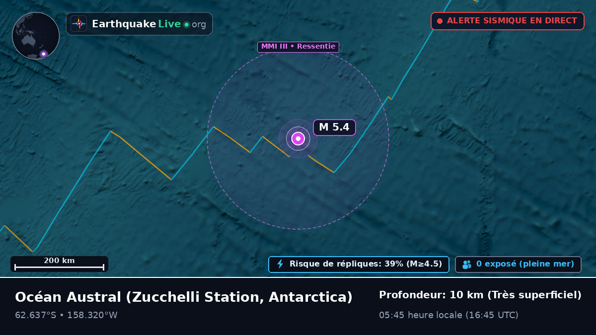 Océan Austral (Antarctica)