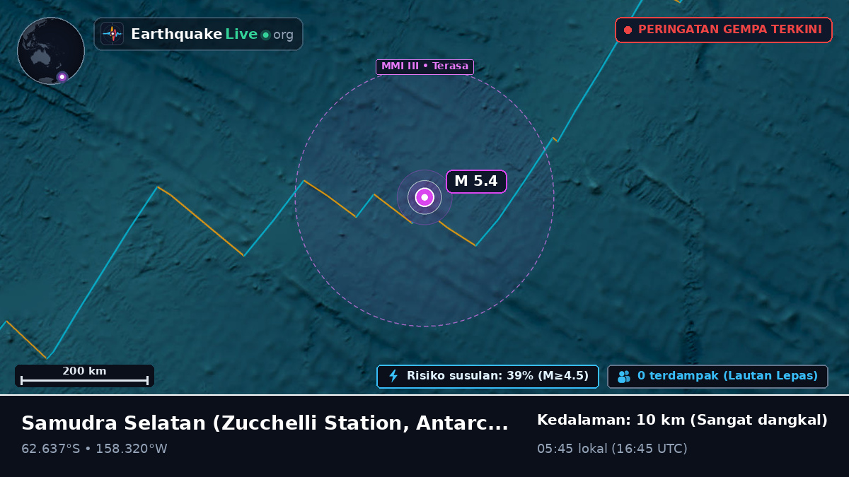 Samudra Selatan (Antarctica)