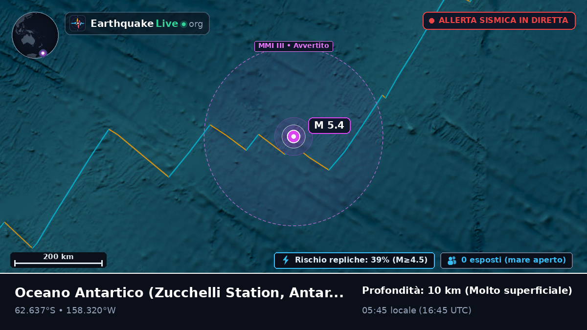 Oceano Antartico (Antarctica)
