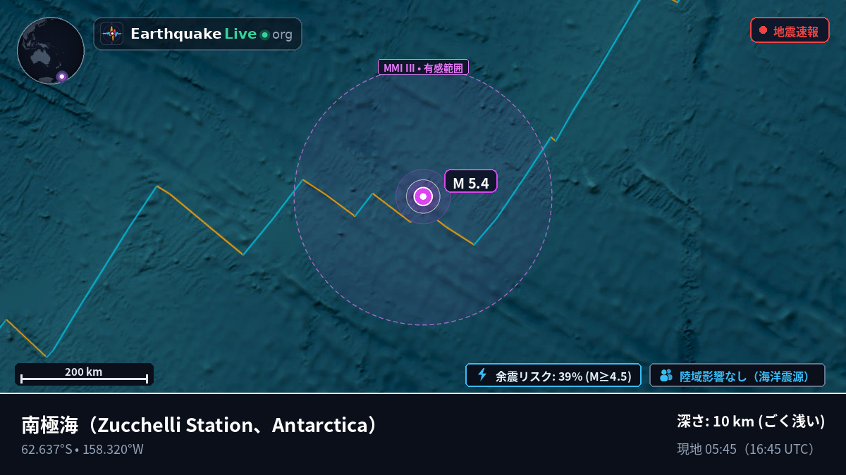 南極海 (Antarctica)