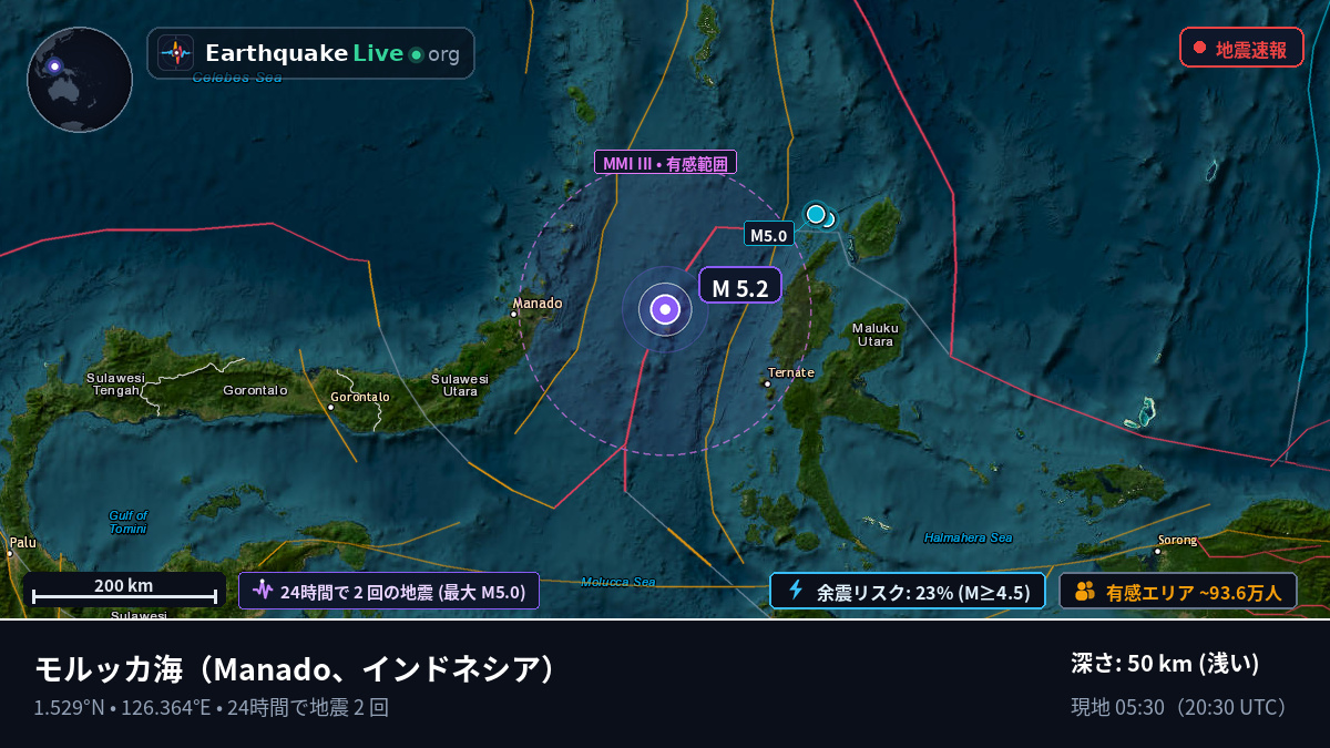 モルッカ海 (インドネシア)