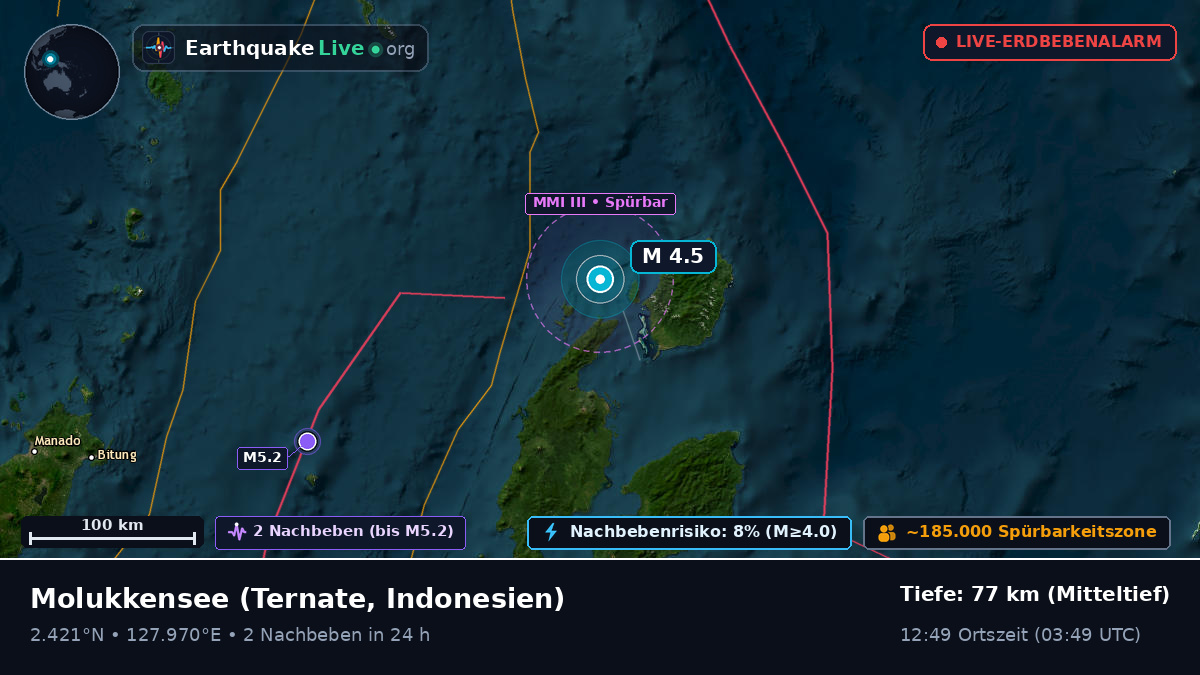 Molukkensee (Indonesien)