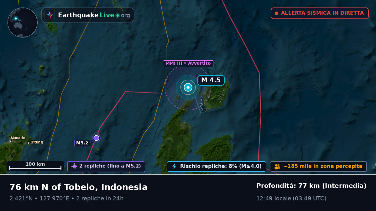 Mare delle Molucche (Indonesia)