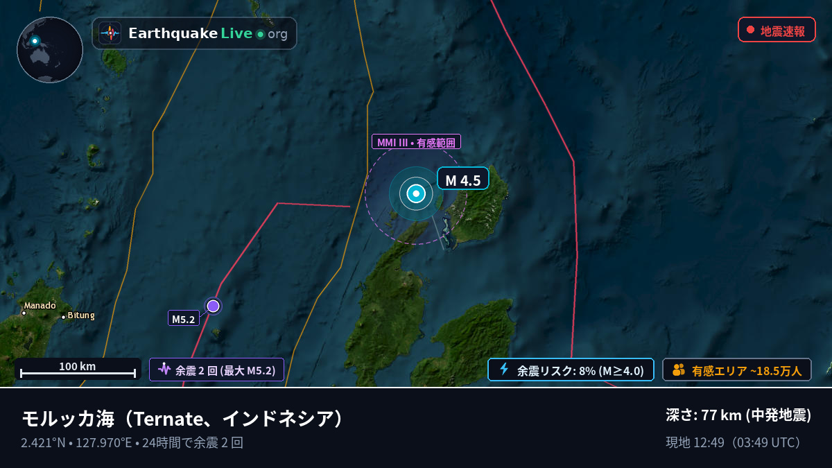 モルッカ海 (インドネシア)