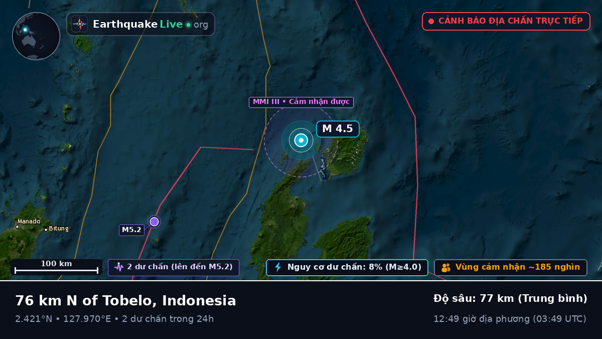 Biển Molucca (Indonesia)