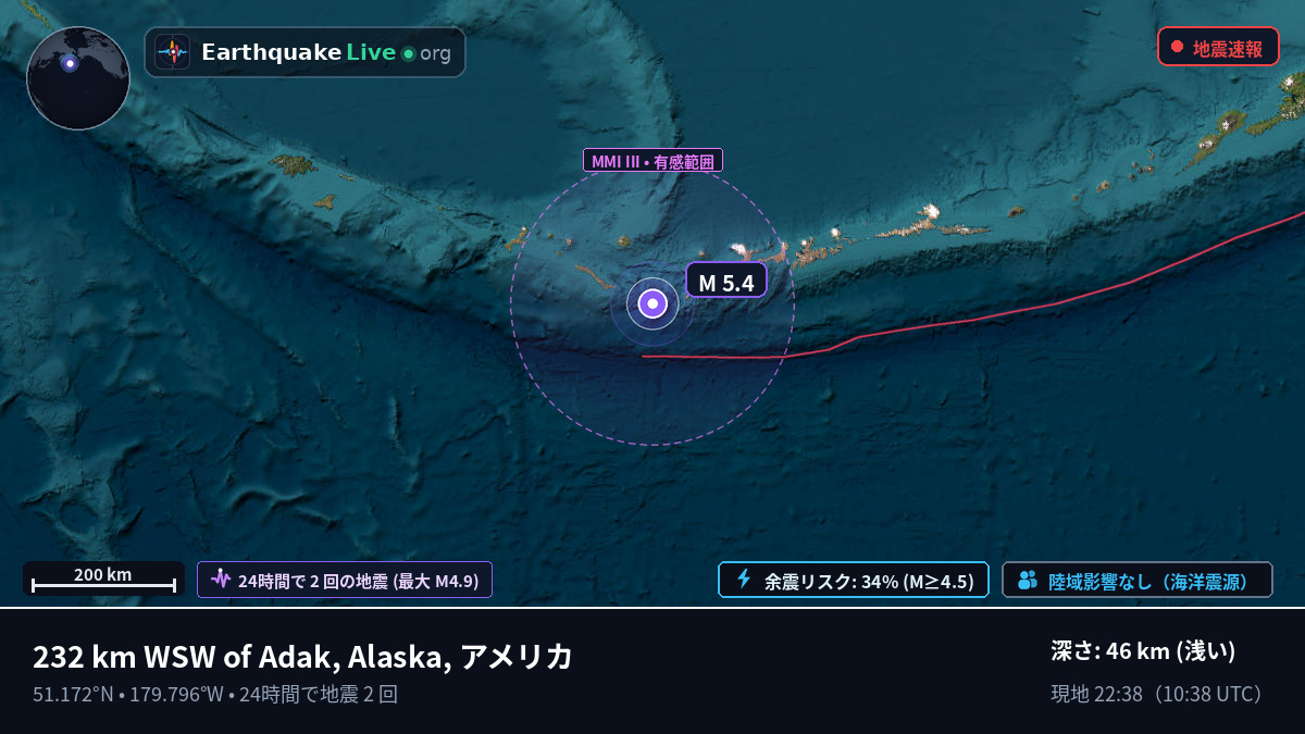 アリューシャン列島 (アメリカ)