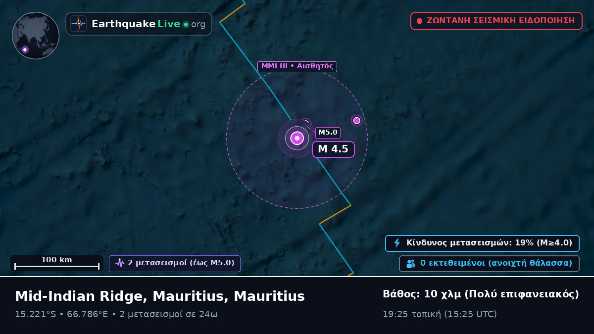 Ινδικός Ωκεανός (Mauritius)