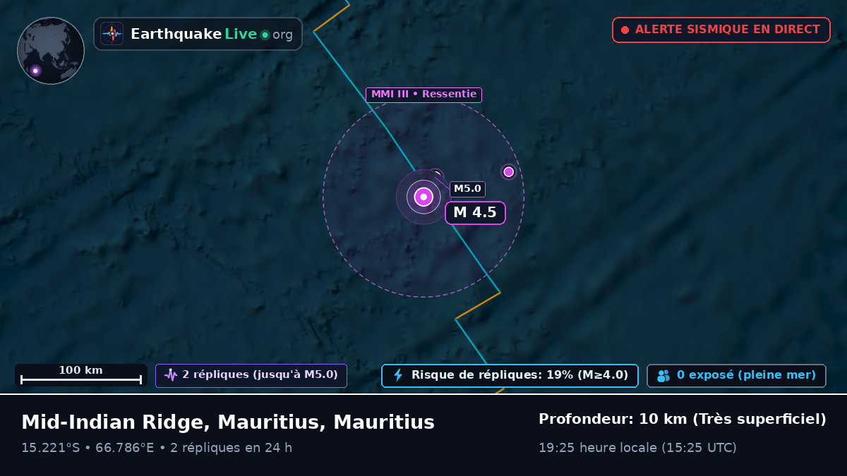 Océan Indien (Mauritius)