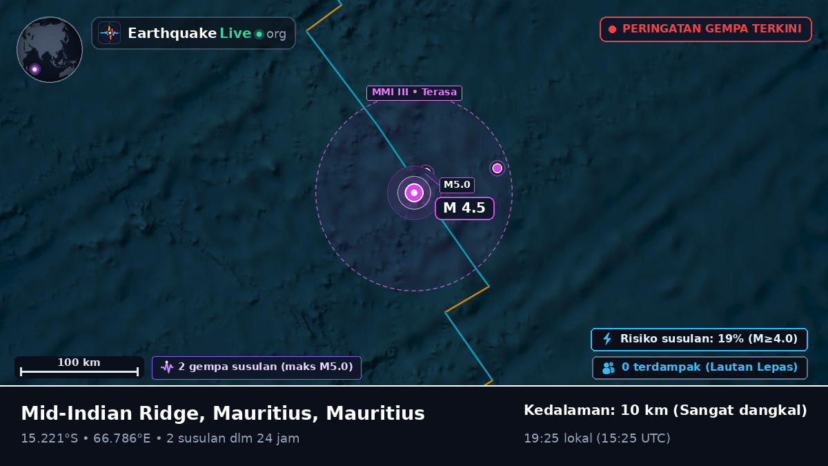 Samudra Hindia (Mauritius)