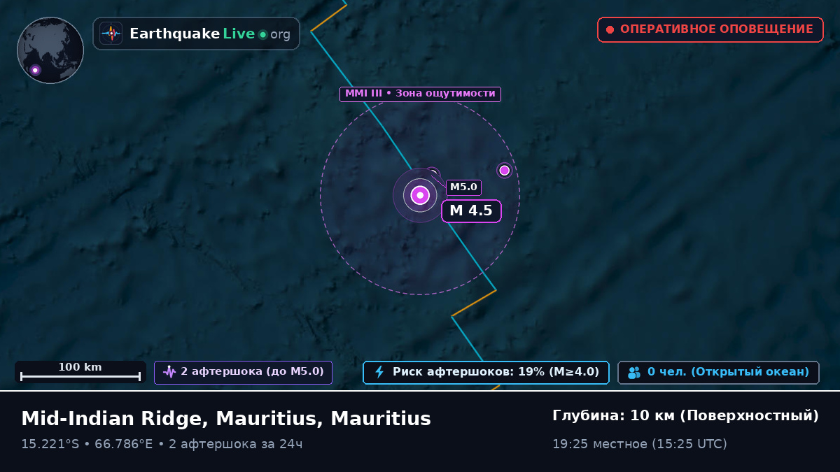 Индийский океан (Mauritius)