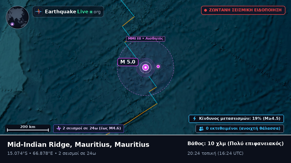 Ινδικός Ωκεανός (Mauritius)