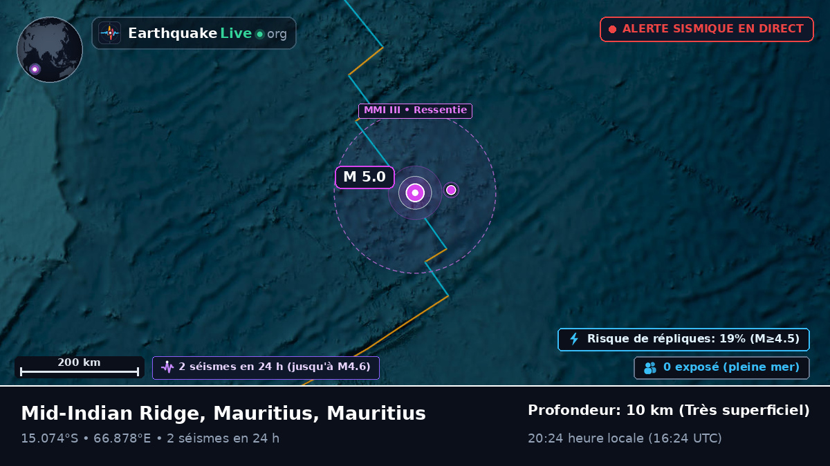 Océan Indien (Mauritius)