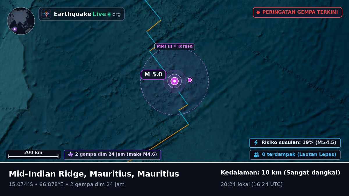 Samudra Hindia (Mauritius)