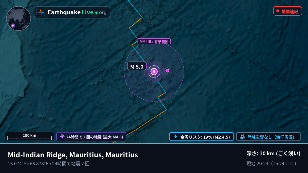 インド洋 (Mauritius)