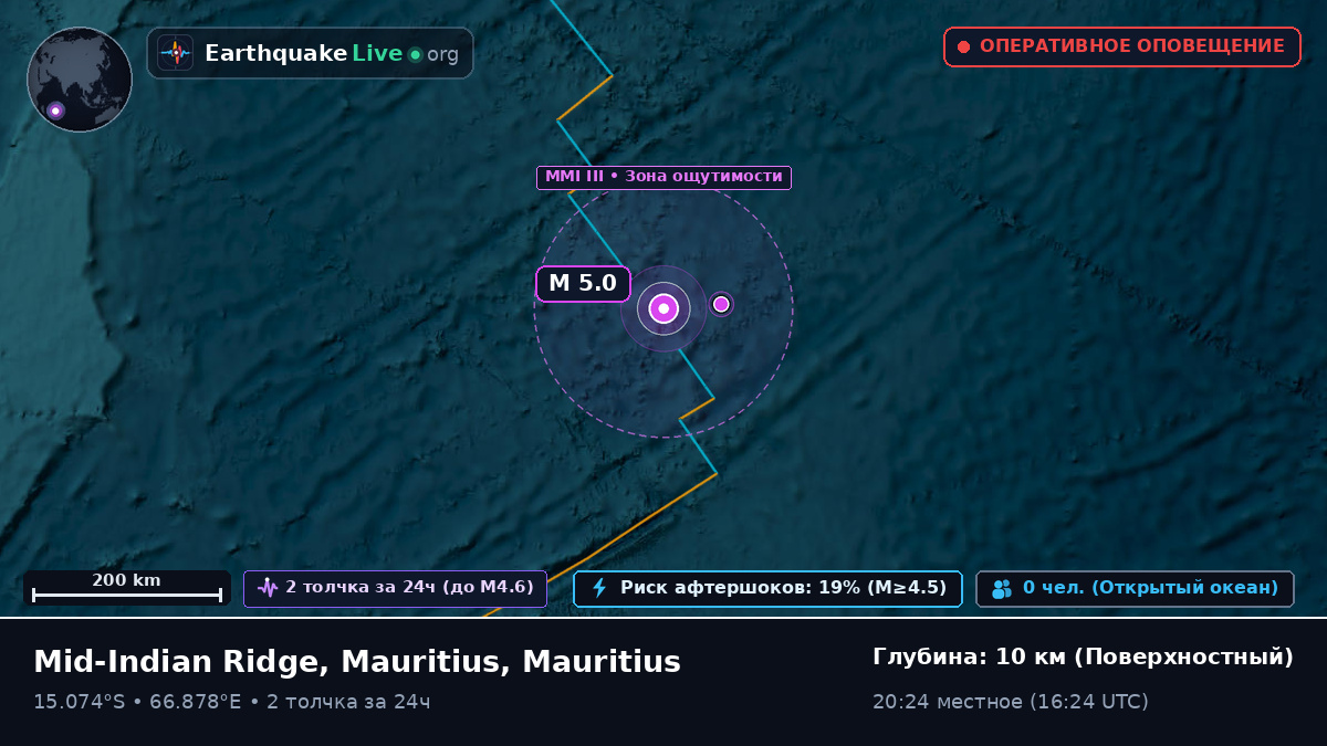 Индийский океан (Mauritius)