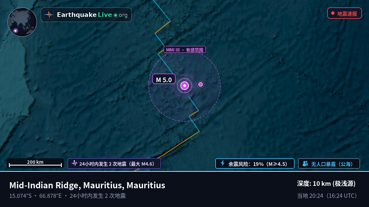 印度洋 (Mauritius)