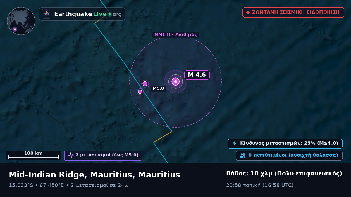 Ινδικός Ωκεανός (Mauritius)