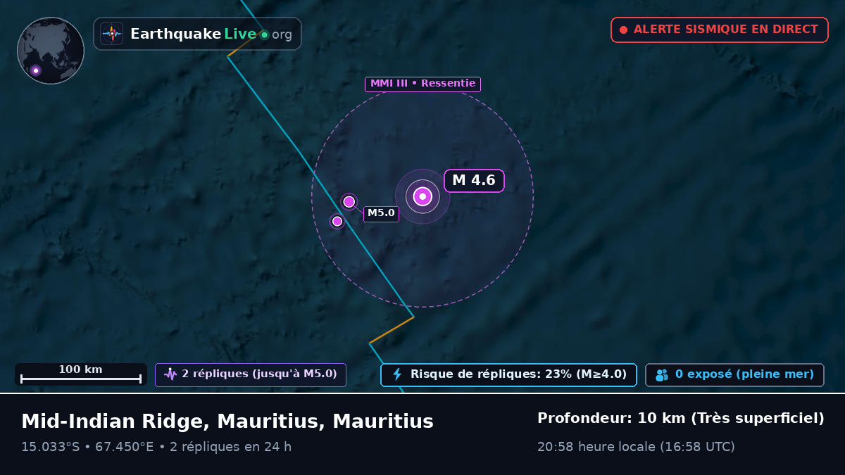 Océan Indien (Mauritius)