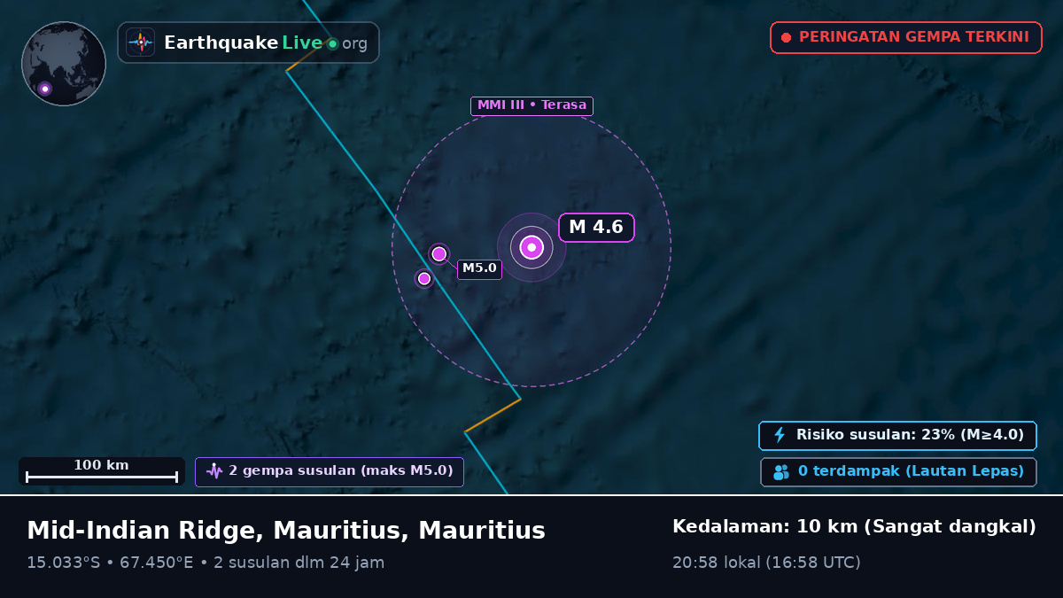 Samudra Hindia (Mauritius)