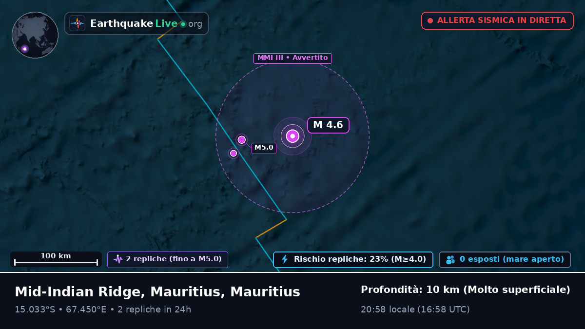 Oceano Indiano (Mauritius)