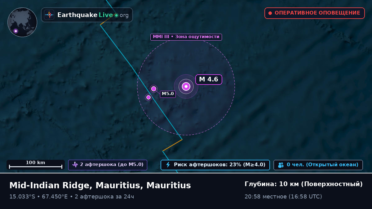 Индийский океан (Mauritius)