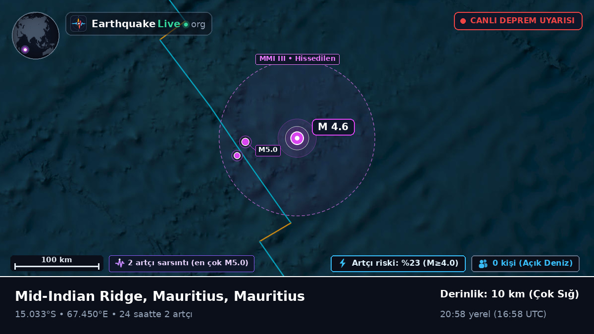 Hint Okyanusu (Mauritius)